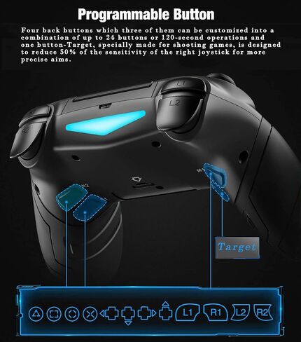COWBOX 【إصدار مطور 2021】 وحدة تحكم P4 لاسلكية مع 3 أزرار خلفية قابلة للبرمجة وزر خلفي للتحكم في الحساسية، وحدة تحكم عن بعد في الألعاب مع اهتزاز مزدوج Turbo/Gyro/HD/لوحة لمس/LED in Saudi Arabia