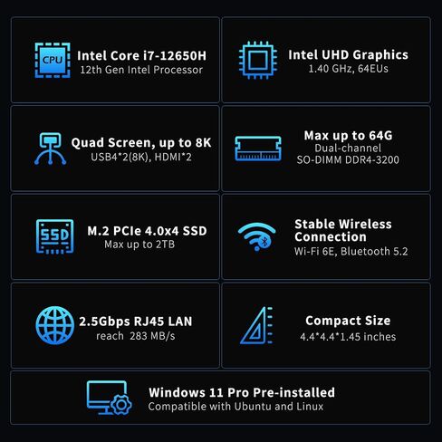 GEEKOM Mini PC GT12 Pro - 12th Gen Intel i7-12650H NUC12 Mini Computers(10 C/16T Up to 4.7GHz) 32GB DDR4/1TB PCIe Gen 4 SSD Windows 11 Pro Support Wi-Fi 6E/Bluetooth 5.2/USB 4.0/2.5G LAN/8K in Saudi Arabia