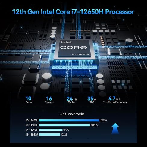 GEEKOM Mini PC GT12 Pro - 12th Gen Intel i7-12650H NUC12 Mini Computers(10 C/16T Up to 4.7GHz) 32GB DDR4/1TB PCIe Gen 4 SSD Windows 11 Pro Support Wi-Fi 6E/Bluetooth 5.2/USB 4.0/2.5G LAN/8K in Saudi Arabia