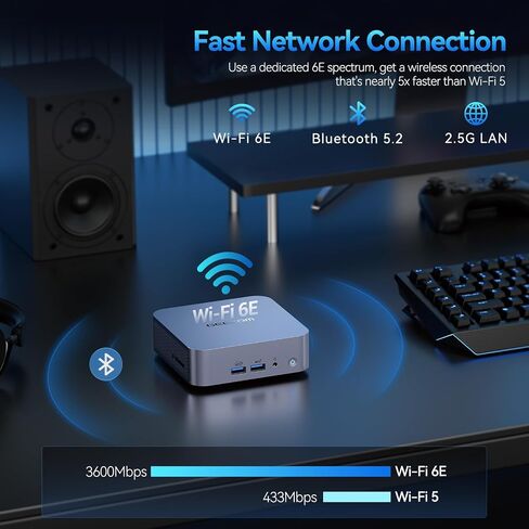 GEEKOM Mini PC GT12 Pro - 12th Gen Intel i7-12650H NUC12 Mini Computers(10 C/16T Up to 4.7GHz) 32GB DDR4/1TB PCIe Gen 4 SSD Windows 11 Pro Support Wi-Fi 6E/Bluetooth 5.2/USB 4.0/2.5G LAN/8K in Saudi Arabia