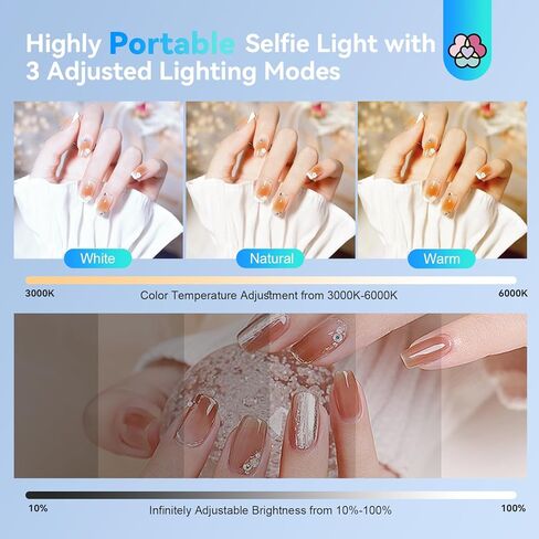 إضاءة سيلفي LED من SAVILAND لصالون الأظافر للهاتف: مشبك محمول وقابل لإعادة الشحن على ضوء سيلفي للهاتف 3 أوضاع إضاءة و10 مستويات سطوع وإضاءة هاتف لأجهزة الكمبيوتر المحمول مسمار الفن Selfie Vlog in Kuwait