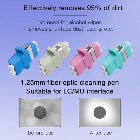 10 Pack Fiber Cleaner Pen Fiber Optic Cleaning Tools for 2.5mm SC/ST/FC Connector Optical Connector Cleaner Over 800 Cleans Fiber Endface & Optical Connector Cleans in Kuwait