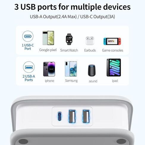 Flat Extension Cord 10 FT, Power Strip with 8 Widely Outlets 3 USB Ports(1 USBC), Flat Plug Extension Cord with Multiple Outlets, Wall Mounted Outlet Extender Long Cord for Indoor, Home, Office, White in Kuwait