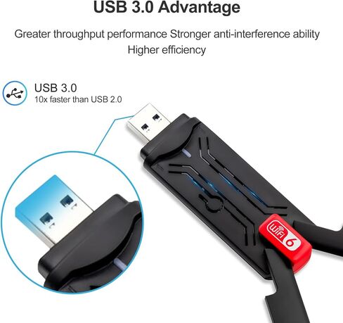 USB WiFi Adapter，AC1300Mbps Dual Band 5dBi High Gain Antenna 2.4GHz/ 5GHz Wireless Network Adapter for PC，Supports Windows /8/10/11 in Kuwait