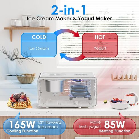 2-in-1 Ice Cream Maker & Yogurt Maker: 1.6Qt Automatic Ice Cream Maker Machine with Yogurt Mode, Stainless Steel Homemade Soft Serve Ice Cream Machine with Compressor for Home, Christmas Gift in Kuwait