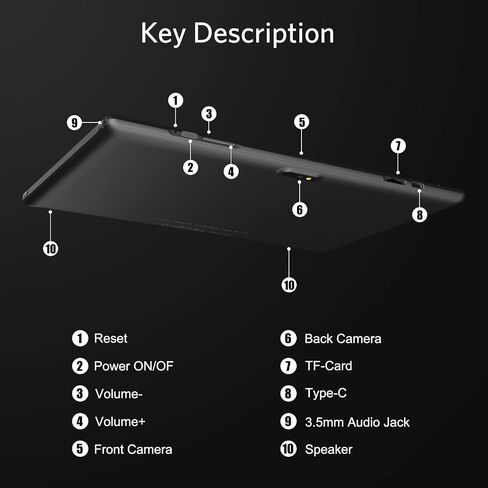 Tablet 10 Inch Tablets, Google Android Tablet 10", Quad-Core Processor Tableta Computer with 32GB ROM 2GB RAM, 2MP+8MP Camera WiFi BT 10.1 in HD Display Tab, 6000mAh Long Battery Life Tablets PC NEW. in Saudi Arabia