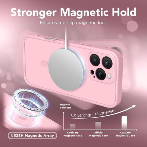 Magnetic Compatible with iPhone 16 Pro Max Case, Upgraded [Full Camera Protection] [Compatible with MagSafe] Protective Translucent Matte Women Phone Case Cover, Peach Pink in Saudi Arabia
