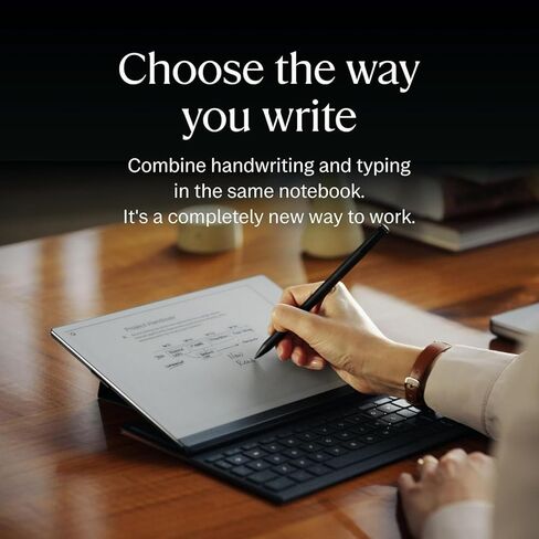 نوع قابل لإعادة التحديد - لوحة مفاتيح لجهازك اللوحي الورقي - بدون شحن أو كابلات - الإنجليزية الأمريكية (حبر أسود) in Kuwait