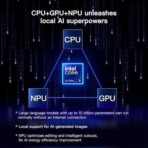ASUS NUC 14 Pro، Intel NUC 14 Pro NUC14RVH Revel Canyon AI Mini PC، Core Ultra 5 125H CPU، Intel Arc GPU، ذاكرة الوصول العشوائي 32 جيجابايت، 512 جيجابايت SSD، Win 11، كمبيوتر صغير 8K/4K شاشة رباعية/WiFi 6E/BT 5.3/Thunderbolt 4 in Kuwait