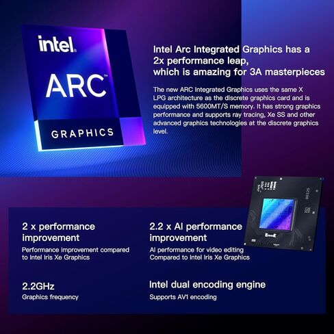 ASUS NUC 14 Pro، Intel NUC 14 Pro NUC14RVH Revel Canyon AI Mini PC، Core Ultra 5 125H CPU، Intel Arc GPU، ذاكرة الوصول العشوائي 32 جيجابايت، 512 جيجابايت SSD، Win 11، كمبيوتر صغير 8K/4K شاشة رباعية/WiFi 6E/BT 5.3/Thunderbolt 4 in Kuwait