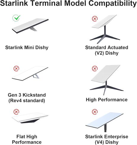 Starlink Mini Mount RV Mount for Starlink Mini Clamp Compatible with Original Pipe Adapter for Pole Mount on Car Starlink Mini Rv Ladder Mount for RV/Pole/Yacht/Camper Starlink Mini Pole Clamp in Saudi Arabia