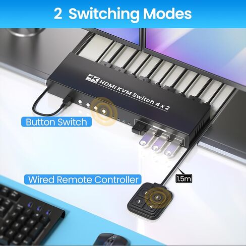USB 3.0 Dual Monitor HDMI KVM Switch, 4K60Hz 4 Port HDMI KVM Switch 2 Monitors 4 Computers for 4 Computers Share 1 Set of Keyboard, Mouse and 2 Monitors, 4 USB 3.0 Ports Integration in Saudi Arabia