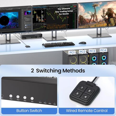 USB 3.0 Dual Monitor HDMI KVM Switch, 4K60Hz 4 Port HDMI KVM Switch 2 Monitors 4 Computers for 4 Computers Share 1 Set of Keyboard, Mouse and 2 Monitors, 4 USB 3.0 Ports Integration in Saudi Arabia