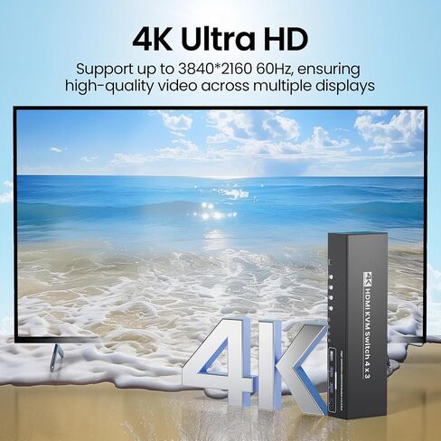 USB 3.0 Dual Monitor HDMI KVM Switch, 4K60Hz 4 Port HDMI KVM Switch 2 Monitors 4 Computers for 4 Computers Share 1 Set of Keyboard, Mouse and 2 Monitors, 4 USB 3.0 Ports Integration in Saudi Arabia