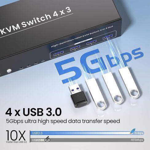 USB 3.0 Dual Monitor HDMI KVM Switch, 4K60Hz 4 Port HDMI KVM Switch 2 Monitors 4 Computers for 4 Computers Share 1 Set of Keyboard, Mouse and 2 Monitors, 4 USB 3.0 Ports Integration in Saudi Arabia