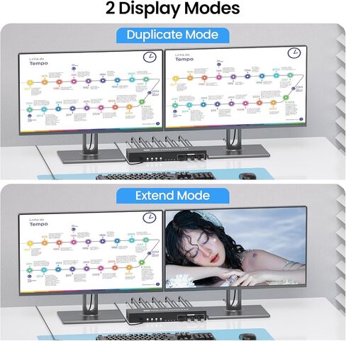 USB 3.0 Dual Monitor HDMI KVM Switch, 4K60Hz 4 Port HDMI KVM Switch 2 Monitors 4 Computers for 4 Computers Share 1 Set of Keyboard, Mouse and 2 Monitors, 4 USB 3.0 Ports Integration in Saudi Arabia