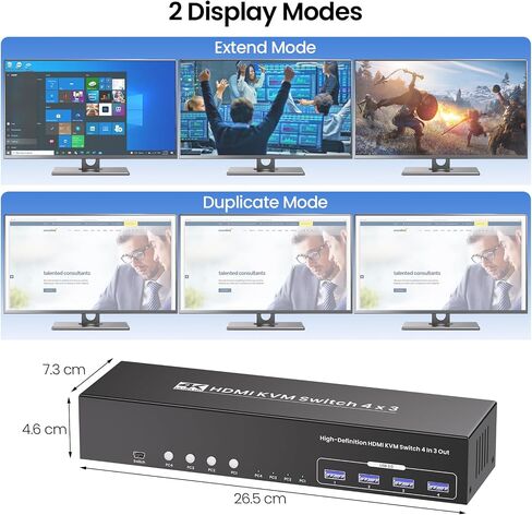 USB 3.0 Dual Monitor HDMI KVM Switch, 4K60Hz 4 Port HDMI KVM Switch 2 Monitors 4 Computers for 4 Computers Share 1 Set of Keyboard, Mouse and 2 Monitors, 4 USB 3.0 Ports Integration in Saudi Arabia