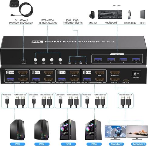 USB 3.0 Dual Monitor HDMI KVM Switch, 4K60Hz 4 Port HDMI KVM Switch 2 Monitors 4 Computers for 4 Computers Share 1 Set of Keyboard, Mouse and 2 Monitors, 4 USB 3.0 Ports Integration in Saudi Arabia