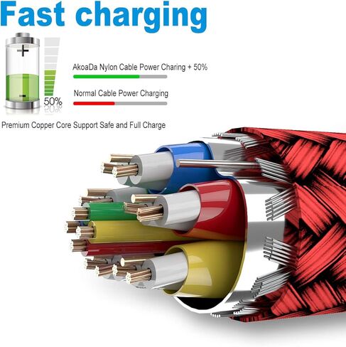 AkoaDa USB C Cable, 3-Pack (10ft+6.6ft+3.3ft) 3.1A USB A to USB-C Fast Charger Cord Compatible with iPhone 16 15 Pro Max Samsung Galaxy S24 S23 S22 S20 Note S21 S20 Plus iPad 10 Air 5 4 Mini 6 LG Moto in Kuwait