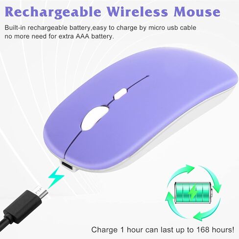 UrbanX 2.4GHz & Bluetooth Mouse Rechargeable Wireless Mouse for Amazon Fire HD 10/ Plus/Max 11 & All Kindle Devices Wireless Mouse for Laptop/PC/Mac/iPad pro/Tablet/Android -RGB LED Lavender Purple in Kuwait