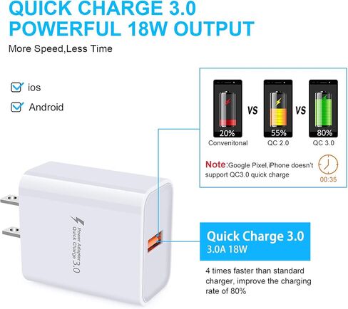 Adaptive Fast Charger for Samsung Galaxy S26 S25 Ultra S25 FE S24 S23 S22 in Saudi Arabia
