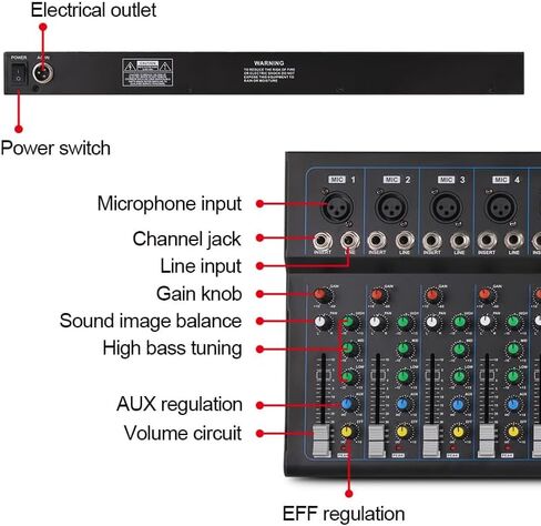 جهاز مزج احترافي GH4 (قناة) لتسجيل تطبيق موسيقى DJ Stage Karaoke مع محرك USB BT (GH4 4Channel) in Saudi Arabia