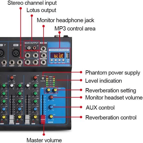 جهاز مزج احترافي GH4 (قناة) لتسجيل تطبيق موسيقى DJ Stage Karaoke مع محرك USB BT (GH4 4Channel) in Saudi Arabia