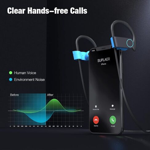 Boean Bluetooth Headphones Wireless Earbuds Bluetooth 5.3 Running Headphones IPX7 Waterproof Earphones with 16 Hrs Playtime Stereo Sound Isolation Headsets for Workout Gym in Kuwait