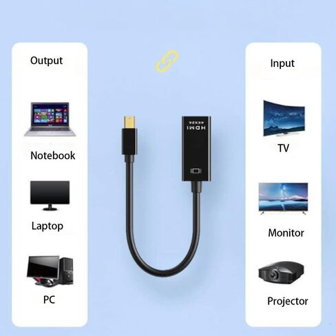 محول WLGQ 4K Mini DP إلى HDMI Mini Didplayport Thunderbolt إلى HDMI in Kuwait