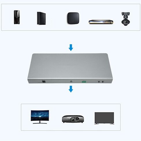 Multiviewer Switch 8x1, 4K Quad Multi Viewer Seamless Switcher 8 in 1 Out with RS232 Control, 8 Screen Splitter for Security Camera, Game Consoles (US Plug) in Saudi Arabia
