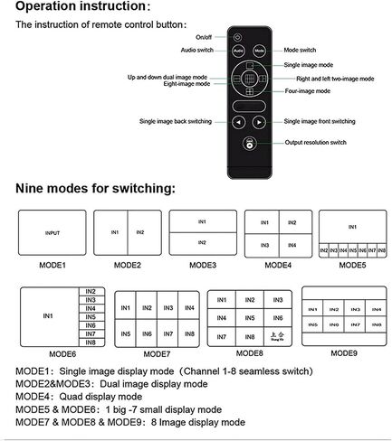 Multiviewer Switch 8x1, 4K Quad Multi Viewer Seamless Switcher 8 in 1 Out with RS232 Control, 8 Screen Splitter for Security Camera, Game Consoles (US Plug) in Saudi Arabia