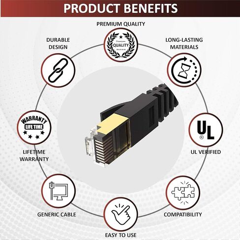 Cat7 Flat Ethernet Cable 2-Pack, 10ft Blue High-Speed Shielded Network Cable, 10Gbps 600MHz LAN Cord for Gaming, Streaming, PS5, Xbox, Smart TV, Router, Modem, and More in Kuwait