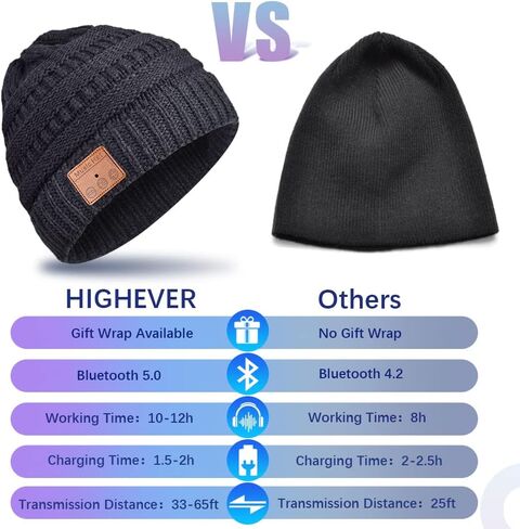 هدايا نسائية لعيد الميلاد المجيد، قبعة صغيرة بلوتوث للنساء: قبعة بلوتوث على شكل ذيل حصان مع سماعات رأس بلوتوث، قبعة شتوية، أفكار هدية عيد ميلاد لزوجتها وأمها والنساء اللاتي لديهن كل شيء in Kuwait