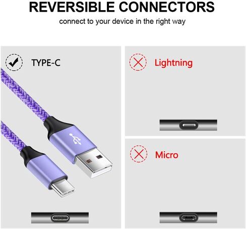 شاحن من النوع C شاحن سريع بلوك جداري قابس حائط Android USB C سلك C كابل شحن سريع لهاتف Samsung Galaxy S23 S22 S21 Ultra/S21 Plus/S21/S20/S20 FE/S10/S9/A10e/A32/A71/Note 20 10 9، موتو جي 8/ جي 7 in Saudi Arabia