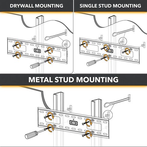 CondoMounts EDA1426 Universal Wall Mounting Anchors | Steel Stud | NO Stud | Metal Stud Anchors | TV Mount Metal Studs | Cabinets | Holds 90lbs | Includes 25 Elephant Anchor Set in Kuwait