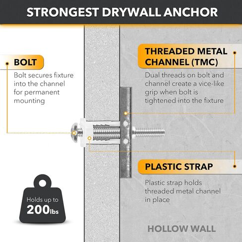 CondoMounts MSK9010 Steel Stud TV Mounting Kit | TV Mount Metal Studs | Holds 200lbs on Steel Stud | Includes 4 Elephant Anchor (1/4) & Washer Set with 1-Pilot Head Titanium Drill Bit in Kuwait