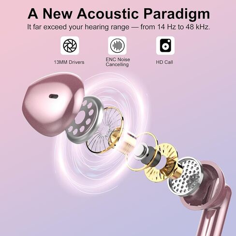 Wireless Earbuds 2024 Bluetooth 5.3 Headphones with HD Mic HiFi Stereo Sound, Wireless Earphones with Dual LED Display Touch Control, IPX7 Waterproof 30H Playtime Ear Buds for iOS Android, Dunkelblau in Saudi Arabia
