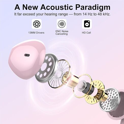 Wireless Earbuds 2024 Bluetooth 5.3 Headphones with HD Mic HiFi Stereo Sound, Wireless Earphones with Dual LED Display Touch Control, IPX7 Waterproof 30H Playtime Ear Buds for iOS Android, Dunkelblau in Saudi Arabia
