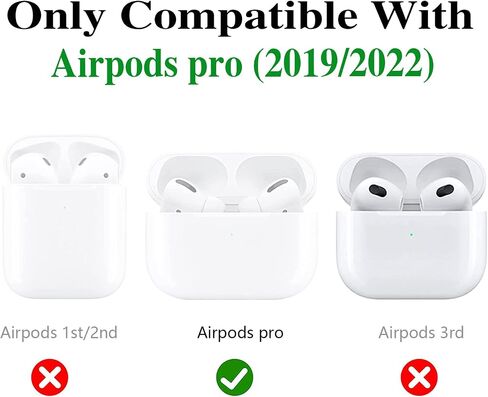 for AirPods Pro Case Cover, Cartoon Soft Silicone Protective Case for Apple AirPod Pro 2nd/1st Generation for Women Men, Cute AirPods Pro 2/Pro Case with Keychain (Black 1) in Saudi Arabia