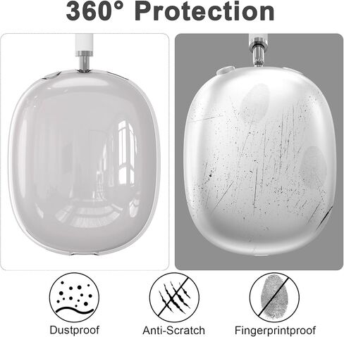 Case Cover for AirPods Max Headphones, Clear Soft TPU Earcup Cover for AirPods Max, Anti-Scratch Transparent Accessories Skin Protector for Apple AirPods Max New USB-C (2024), Clear in Saudi Arabia