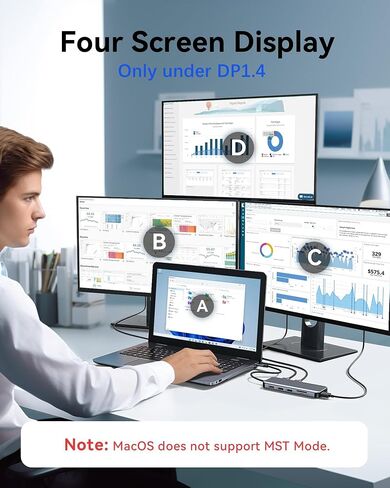 محطة إرساء USB C 3 شاشات، محور LIONWEI USB C إلى 3 محطة إرساء HDMI شاشة ثلاثية مع USB C/A 3.1،100 واط PD، إيثرنت، منافذ صوت لـ Dell/HP/Lenovo/MacBook in Kuwait