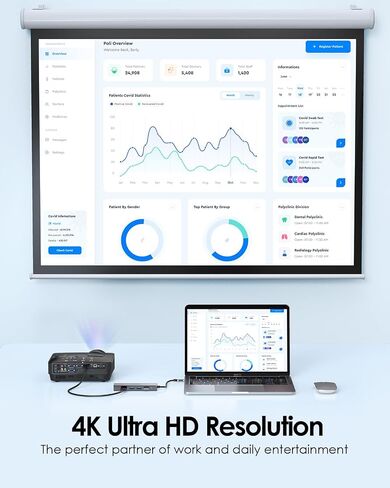 LENTION USB C Hub with a Gigabit Ethernet Port, 4K HDMI Display, 3 USB-A USB 3.0 Ports for MacBook Pro, MacBook Air, Dell, Lenovo, HP Laptops and More, Stable Driver Certified (C25, Space Gray) in Saudi Arabia