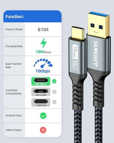 SUNGUY 10Gbps Android Auto USB Cable 1FT, 3A USB C 3.1 Gen2 Cable Data Transfer, USB C CarPlay Cable Fast Charging Compatible with iPhone 16 15 Pro/Pro Max/Plus, Samsung T7, Galaxy S23 S22 Ultra, SSD in Saudi Arabia