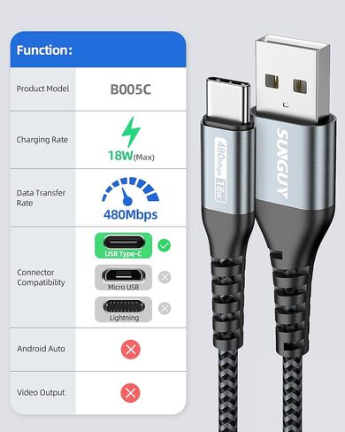 SUNGUY USB C Cable 1.5FT [3Pack] 3A USB to USB C Cable Fast Charging Data Sync Braided Compatible with iPhone 16 15 Pro/Pro Max/Plus, Samsung Galaxy S24/S23/S22, Note10/9, USB C Devices in Kuwait