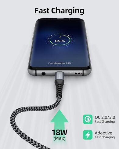 SUNGUY USB C Cable 1.5FT [3Pack] 3A USB to USB C Cable Fast Charging Data Sync Braided Compatible with iPhone 16 15 Pro/Pro Max/Plus, Samsung Galaxy S24/S23/S22, Note10/9, USB C Devices in Kuwait