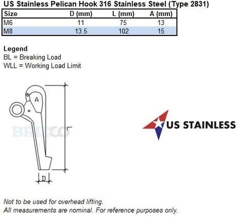 US Stainless Stainless Steel 316 Pelican Hook M6 Course Thread Pitch of 1 Marine Grade in Saudi Arabia