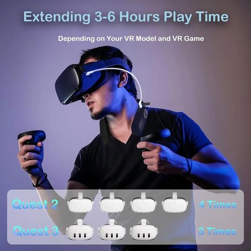 Battery Pack for Meta Quest 3, 10000mAh Lightweight Neck Power Bank with Fast Type C Cable Cord,PD Fast Charger Accessories for Meta Quest 3/Quest Pro/Quest 2/Pico 4, Extend 4-6H Playtime in VR in Saudi Arabia
