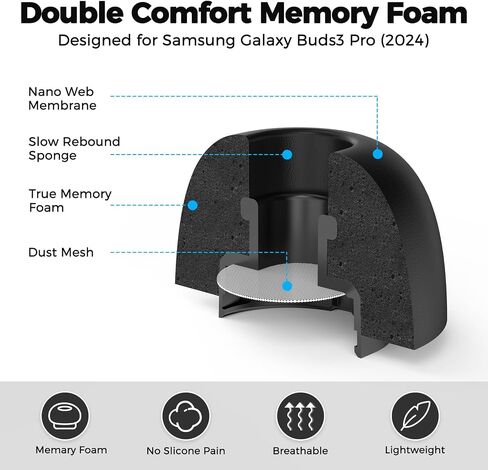 AhaStyle Memory Foam Earbud Tips for Samsung Galaxy Buds3 Pro (2024)【Fit the Charging Case】3 Pairs S/M/L Ultimate Comfort Noise Canceling Memory Foam Ear Replacement Tip for Samsung Galaxy Buds Pro 3 in Saudi Arabia