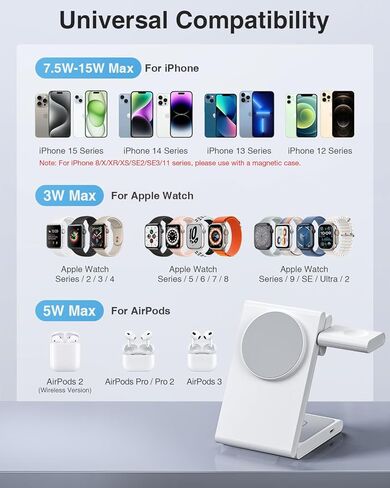 Upgraded 3 in 1 Foldable Magnetic Wireless Charging Station with PD 20W USB-C Adapter, Compatible with MagSafe, Charger Stand for iPhone 16/15/14/13/12 Series, Apple Watch, AirPods, White in Saudi Arabia