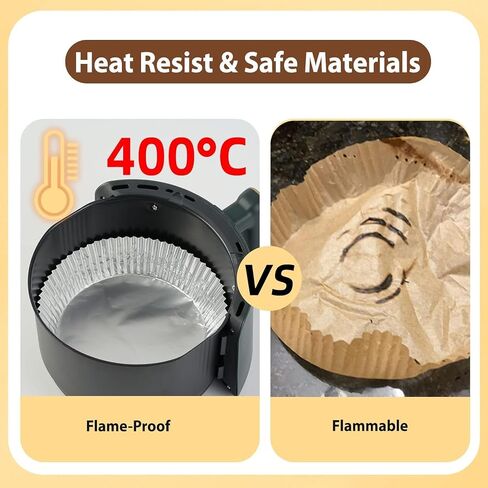 Air Fryer Liners Disposable, Fecolmena 100 PCS Round Aluminum Foil Papers, Safe Food Contact Grade Material & High Temperature Resistant for Air Fryers and Ovens in Saudi Arabia